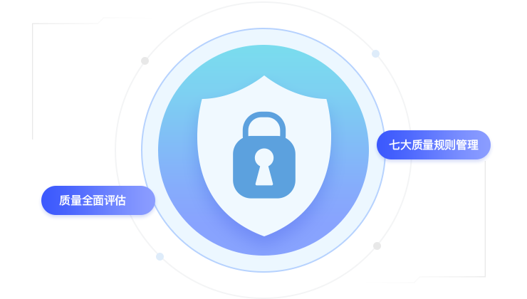 質量規則管理 質量規則管理